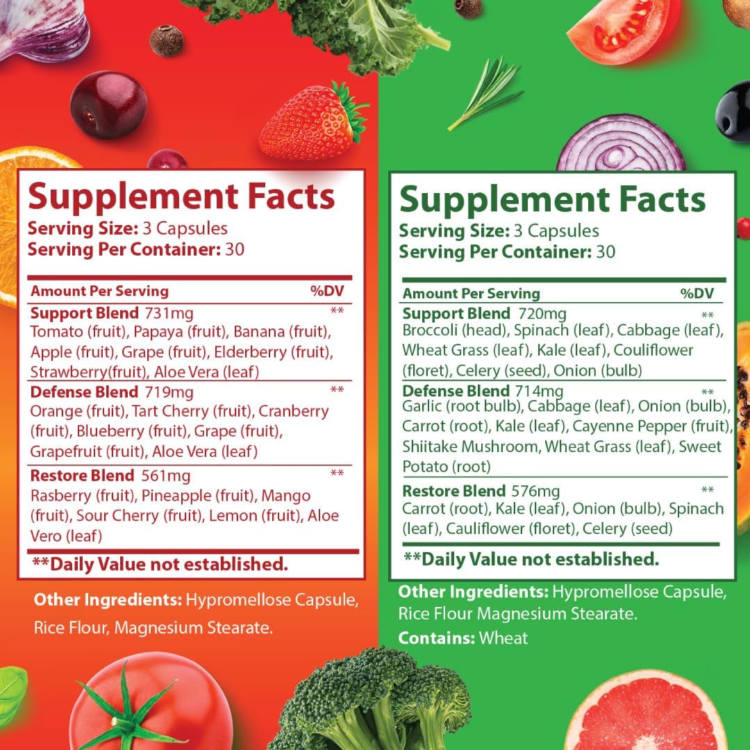 Balance of Fruits and Veggies Whole Food Supplements - Made by Just Ripe Nutrition