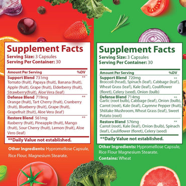 Just Ripe Fruits & Veggies